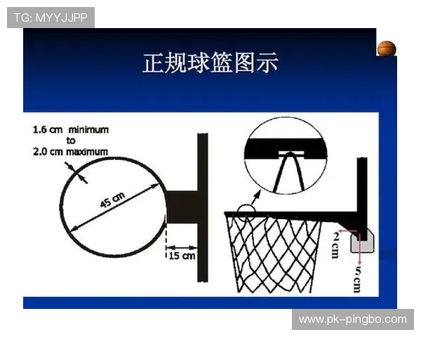全面解析篮球规则中封盖犯规判定的核心标准与执行细节