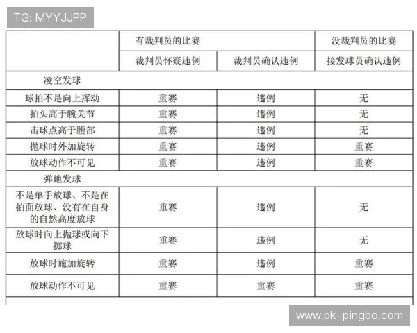 篮球比赛中发球五秒违例规则详细解析