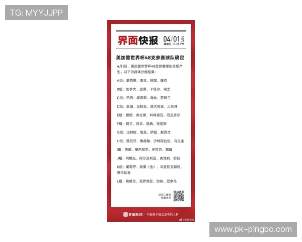 2026世界杯48队分组方案怎么确定,12个小组如何划分 2026世界杯48队分组方案怎么确定,12个小组如何划分